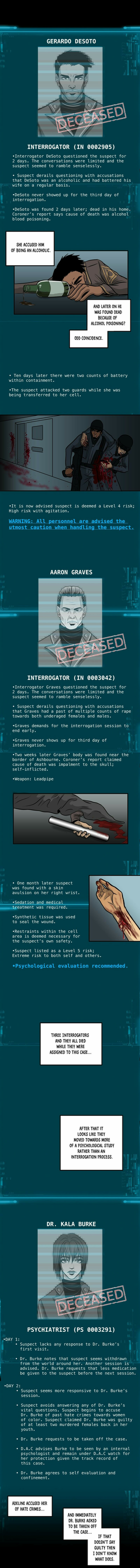 Read S.I.N  7 Page 3 in English