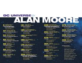 Read DC Universe by Alan Moore  1 Page 3 in English