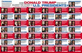 Read MAD About Trump  2 Page 8 in English