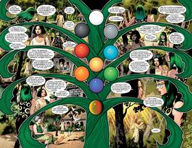 Read Promethea  6 Page 9 in English