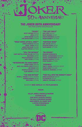Read The Joker 80th Anniversary 100-Page Super Spectacular (2020-)  1 Page 2 in English