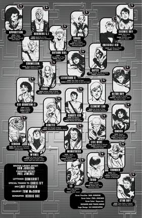 Read Titans/Legion of Superheroes: Universe Ablaze (2000-)  3 Page 2 in English
