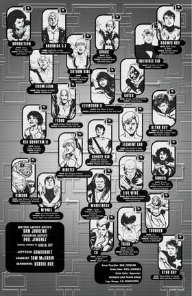 Read Titans/Legion of Superheroes: Universe Ablaze (2000-)  4 Page 2 in English