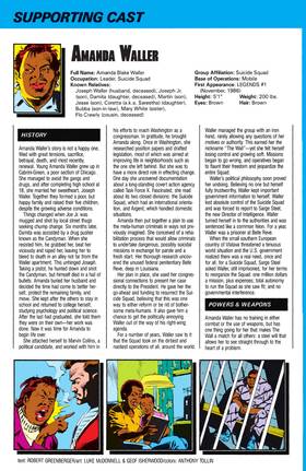 Read Who's Who in the DC Universe (1991)  1 Page 4 in English