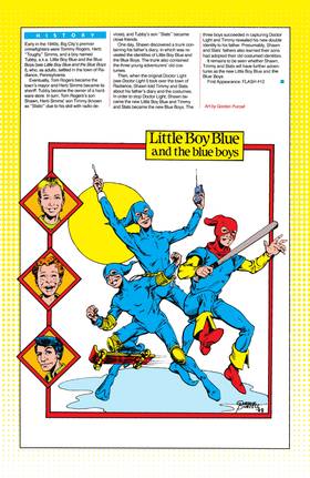 Read Who's Who Update (1988)  2 Page 10 in English