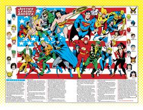 Read Who's Who: The Definitive Directory of the DC Universe (1985-1987)  12 Page 6 in English