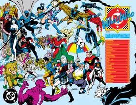 Read Who's Who: The Definitive Directory of the DC Universe (1985-1987)  17 Page 2 in English