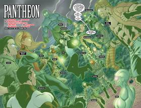 Read Wildcats (2008-2011)  8 Page 3 in English