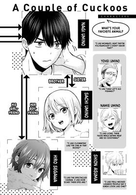 Read A Couple of Cuckoos  17 Page 4 in English