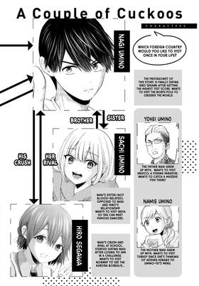 Read A Couple of Cuckoos  15 Page 4 in English