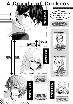 Read A Couple of Cuckoos  21 Page 4 in English