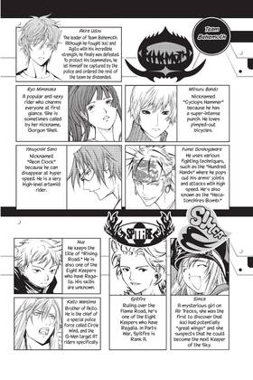 Read Air Gear Omnibus  4 Page 6 in English