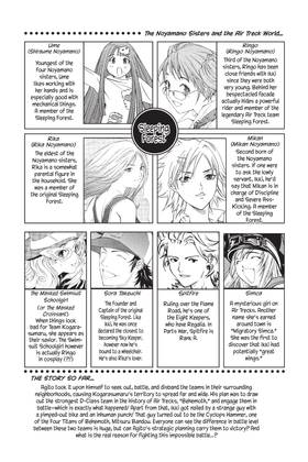 Read Air Gear Omnibus  3 Page 7 in English