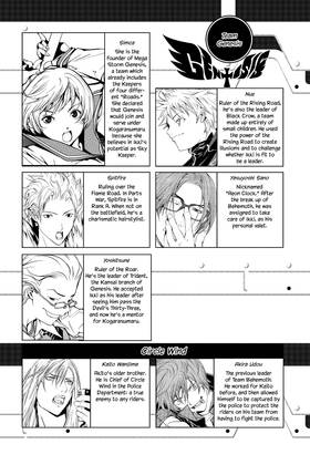 Read Air Gear Omnibus  5 Page 6 in English
