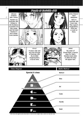Read Air Gear Omnibus  5 Page 7 in English