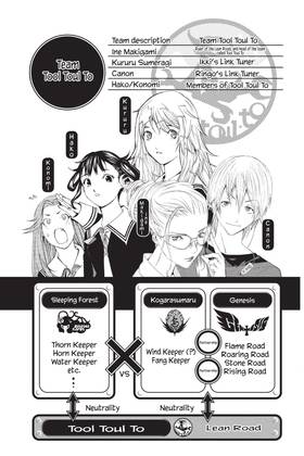 Read Air Gear Omnibus  6 Page 9 in English