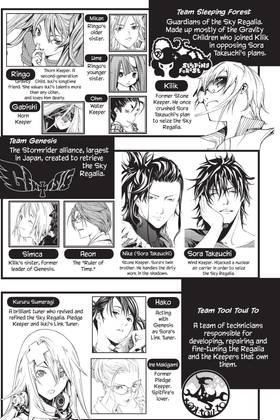 Read Air Gear  24 Page 7 in English