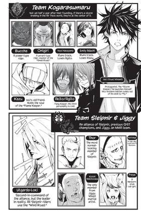 Read Air Gear  27 Page 6 in English