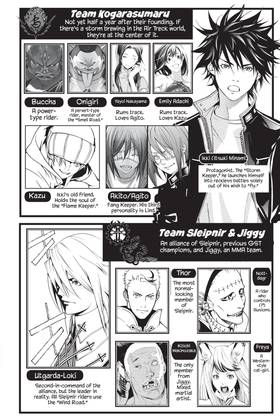 Read Air Gear  28 Page 6 in English
