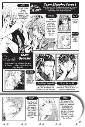 Read Air Gear  28 Page 7 in English
