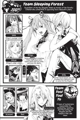 Read Air Gear  29 Page 6 in English