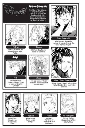 Read Air Gear  30 Page 7 in English