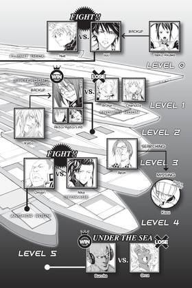 Read Air Gear  33 Page 4 in English