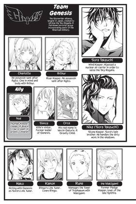 Read Air Gear  31 Page 7 in English