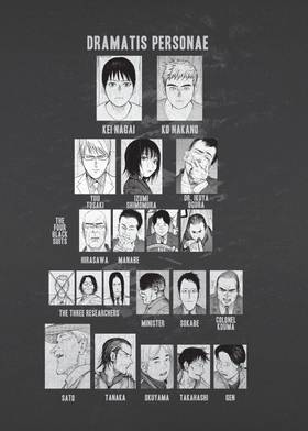 Read Ajin: Demi-Human  7 Page 5 in English
