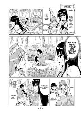 Read Alicia's Diet Quest  2 Page 9 in English
