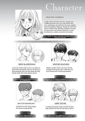Read Anyway, I'm Falling in Love with You.  14 Page 4 in English
