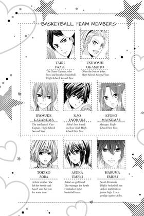 Read Aoba-kun's Confessions  8 Page 5 in English