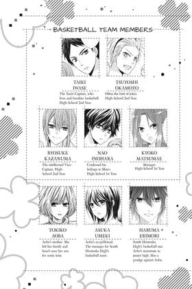 Read Aoba-kun's Confessions  7 Page 5 in English