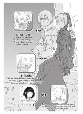 Read APOSIMZ  5 Page 8 in English