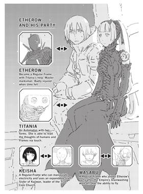 Read APOSIMZ  7 Page 8 in English