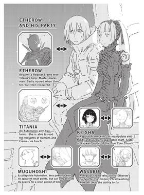 Read APOSIMZ  8 Page 8 in English