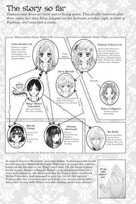 Read Arisa  11 Page 5 in English