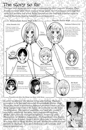 Read Arisa  10 Page 5 in English