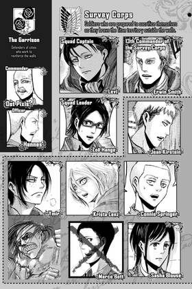 Read Attack on Titan  11 Page 5 in English
