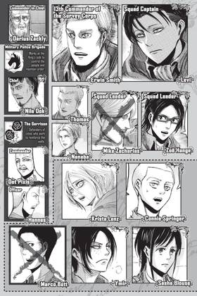 Read Attack on Titan  10 Page 5 in English