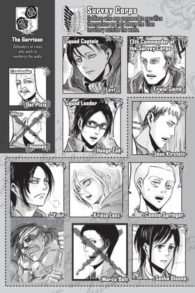 Read Attack on Titan  14 Page 5 in English