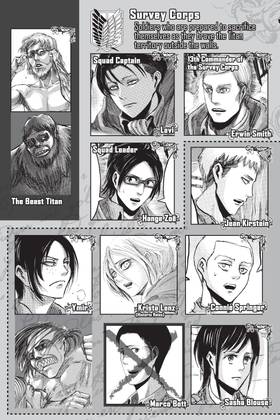 Read Attack on Titan  19 Page 5 in English