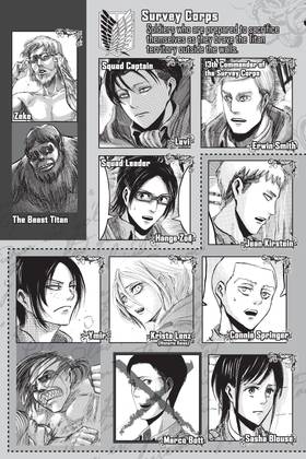 Read Attack on Titan  20 Page 5 in English