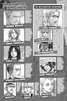 Read Attack on Titan  29 Page 5 in English