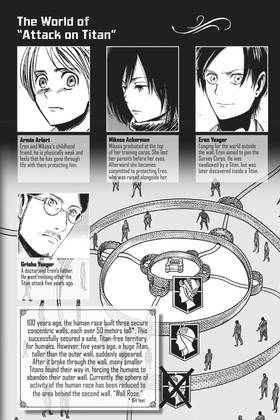 Read Attack on Titan  3 Page 4 in English