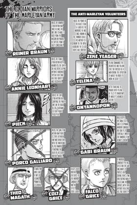 Read Attack on Titan  31 Page 5 in English
