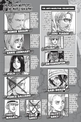 Read Attack on Titan  32 Page 5 in English