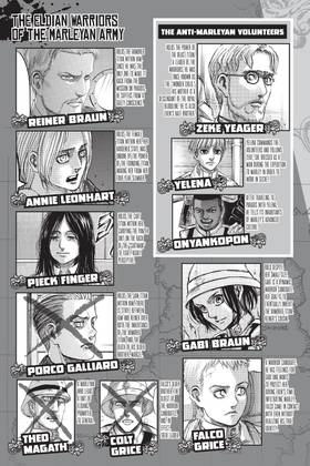Read Attack on Titan  33 Page 5 in English