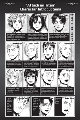 Read Attack on Titan  5 Page 4 in English