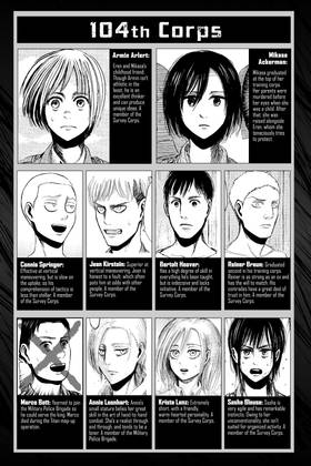 Read Attack on Titan  6 Page 5 in English